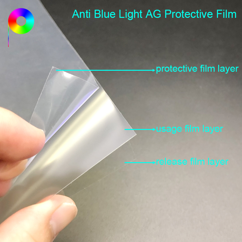 Eye Protection Premium Anti Blue Light and Anti Glare AG Screen Protector for Computer Laptop LCD TV
