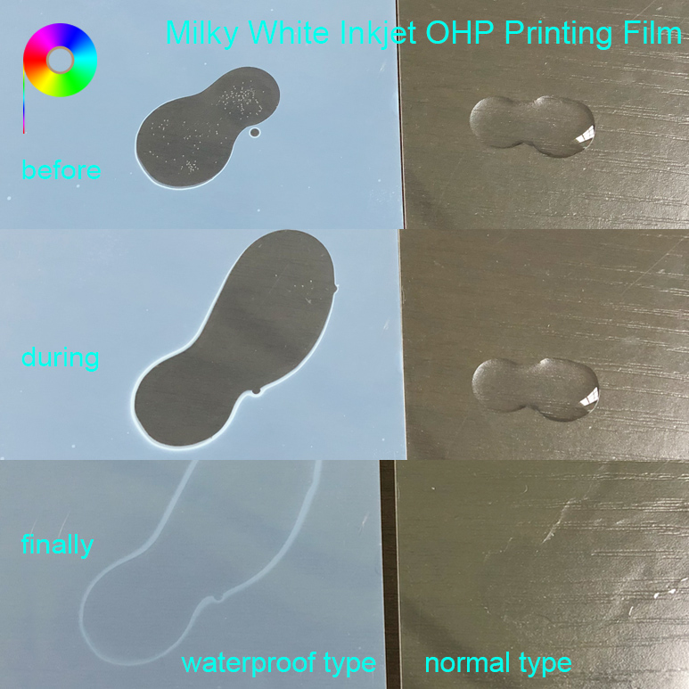 waterproof comparison Milky White Waterproof Inkjet Transparency Film Roll For Screen Printing
