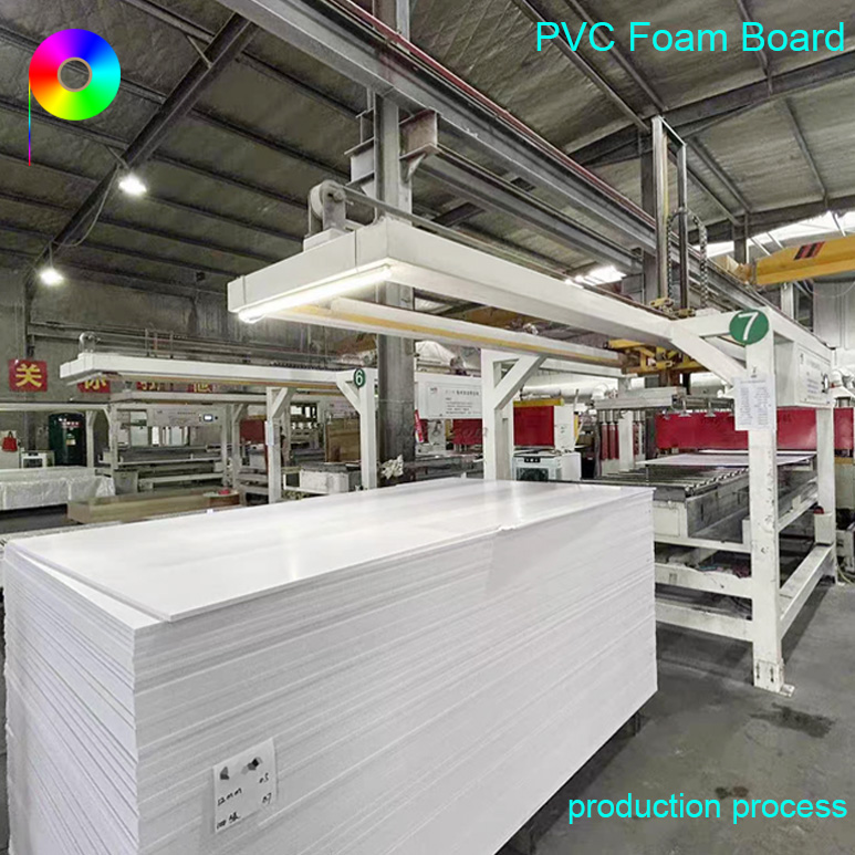 production process of pvc foam board Standard/Custom Size 2~30mm Thickness 0.35~0.8 Density PVC Foam Board China Supplier